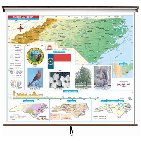 North Carolina Primary Thematic Wall Map Shop Classroom Maps