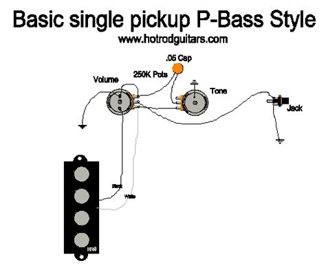 Single pickup p-bass