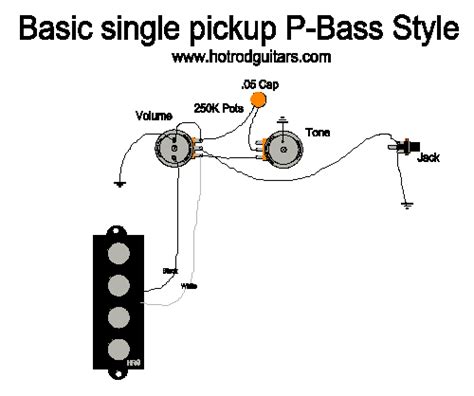 Dont forget the wire solder shielding. Single pickup p-bass