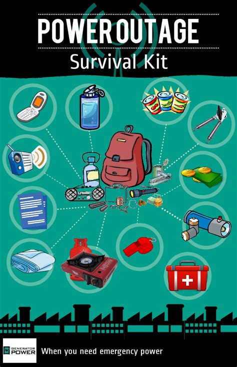 Power Outage Survival Kit Infographic Generator Power