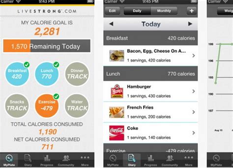 We will, of course, be using firestore to. Helpful iPhone Apps for Weight Loss | BlissPlan.com