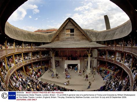 Modern Day Globe Theatre | William Shakespeare ...