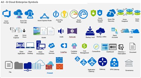 Azure Powerpoint Icons