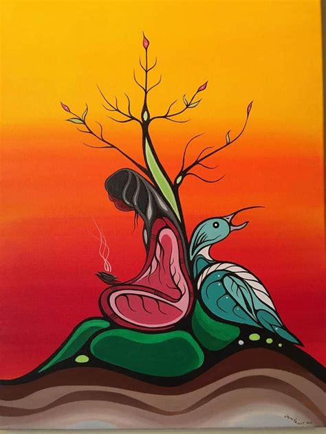 Pin By Jody Kafura On Spiritual Art Painting Native