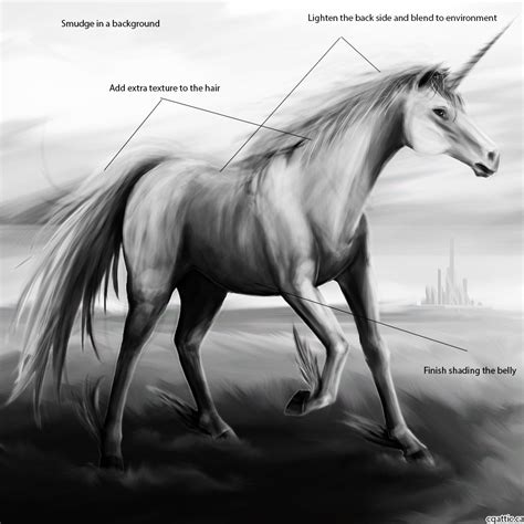 With the right face painting tools it can be done with much more ease. How to Draw a Unicorn in 4 Steps With Photoshop