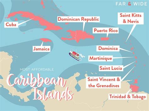 Most Affordable Caribbean Islands For A Dream Vacation Far And Wide