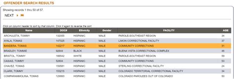 Colorado Inmate Search Co Department Of Corrections Inmate Locator