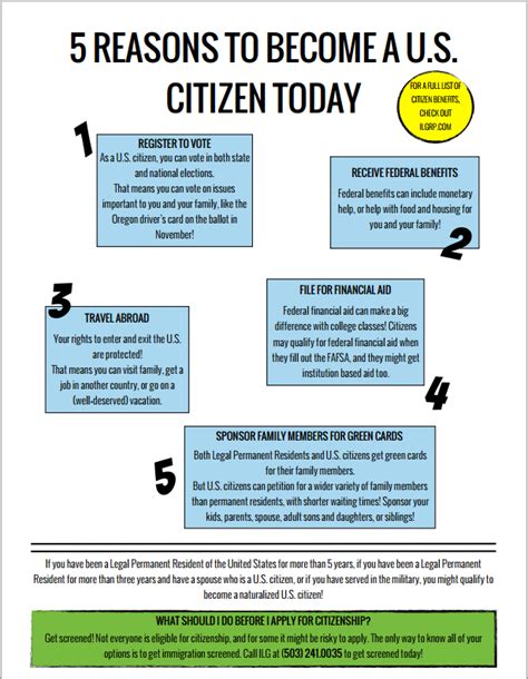 Actualizar 42 Imagen What Makes Someone A Us Citizen Ecovermx