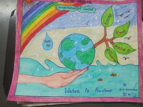Poster On Save Water Save Water Poster Drawing Save Water Poster