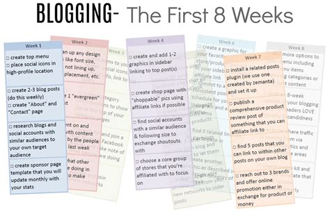 Blogging For Beginners An 8 Week Checklist Start A Great Blog