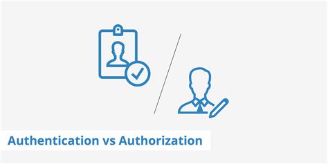 Defining Authentication Vs Authorization Keycdn Support