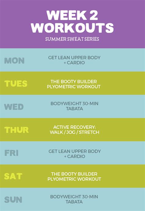 Full body workout plan for week. Summer Sweat Series 2016: Week 2 Fitness Plan | Ambitious ...