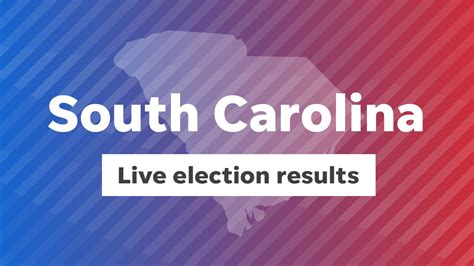 South Carolina Election Results 2020 Live Updates