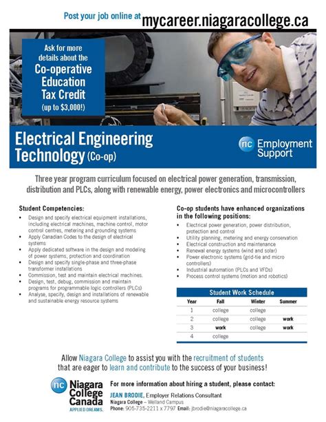 Electrical Engineering Technology Niagara College Canada Co Op Program Overview Electrical