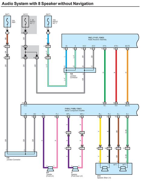 Free Toyota Wiring Diagram