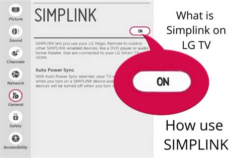 What Is Simplink On Lg Tv How To Use It
