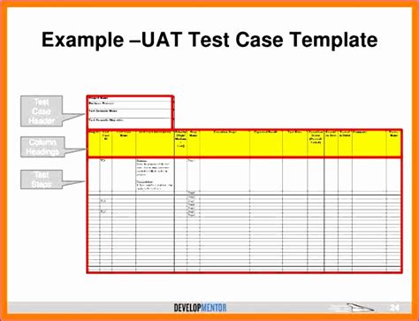 Uat Test Plan Template Free Printable Templates