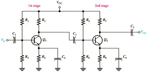 2 Stage Amplifier Circuit Using Transistors