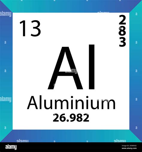 Tabla Periódica De Elementos Químicos De Aluminio Al Ilustración