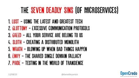 The Seven Deadly Sins Of Microservices Redux Voxxed