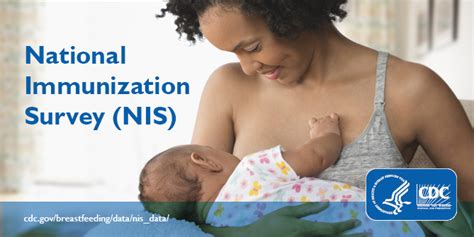 Breastfeeding Rates Breastfeeding Cdc