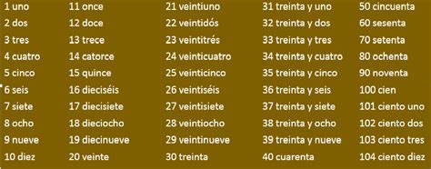 Spanish alphabet song (military style) by barbara macaurthur. Clase de Español 1
