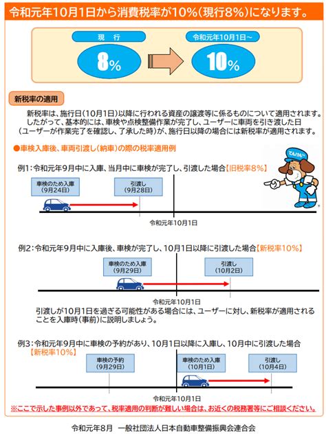 消費税10％への対応について | 一般社団法人 日本自動車整備振興会連合会（JASPA）