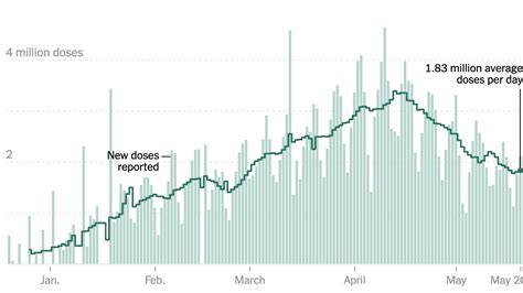 Coronavirus Briefing What Happened Today The New York Times