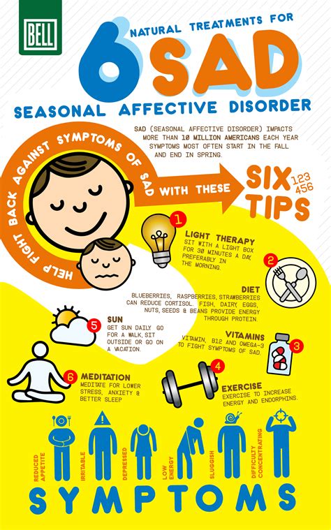6 Natural Treatments For Seasonal Affective Disorder Infographic