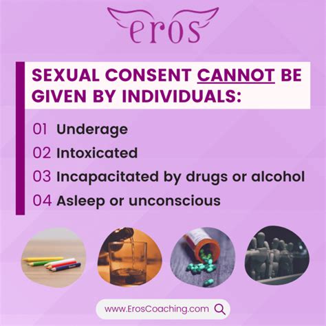 what sexual consent looks like eros coaching