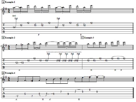 Play These Simply Easy Pentatonic Licks Now Guitar Control