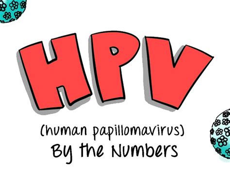 Hpv By The Numbers Healthy Teen Network