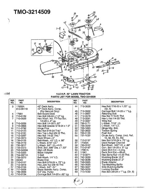 Yard Machine Lawn Tractor Parts Diagram