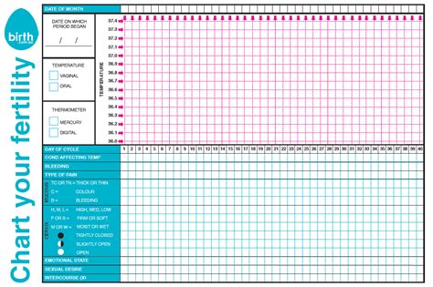 Excel Templates Printable Ovulation Chart