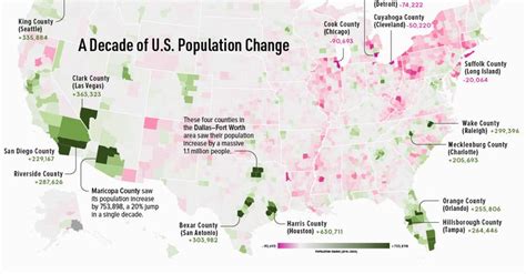 Mapped A Decade Of Population Growth And Decline In Us Counties In