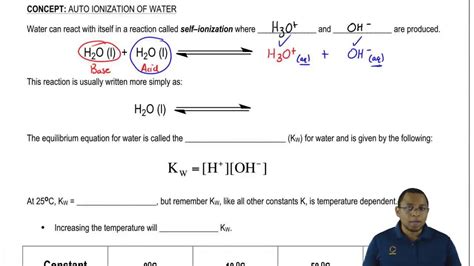 Understanding The Auto Ionization Reaction YouTube