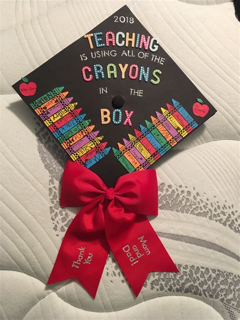 Homemade Preschool Graduation Caps Teaching Treasure