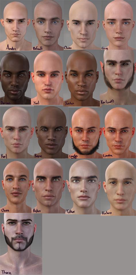 genesis 3 and 8 male example and improvement discussion page 3 daz 3d forums