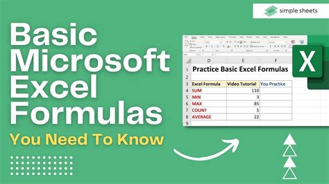 Basic Microsoft Excel Formulas You Need To Know
