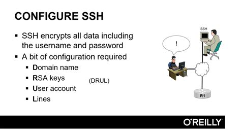 How Do I Configure A Cisco Router For Secure Remote Access Using Ssh