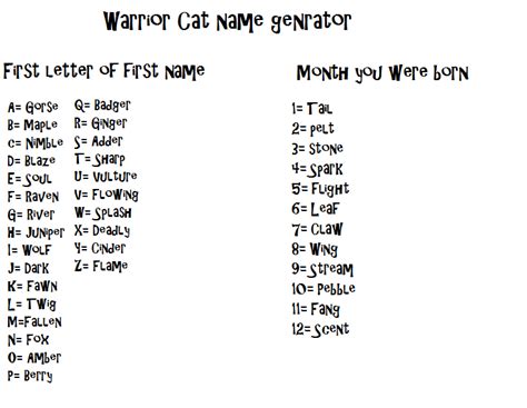 Warrior Cat Name Generator By Askbenjeffandme On Deviantart