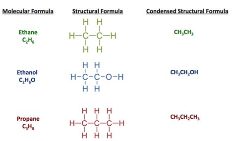 Introduction To Organic Chemistry Chem L Help You