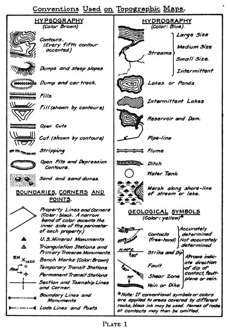 Mining Map Symbols Map Symbols Mining Making Maps Diy Cartography