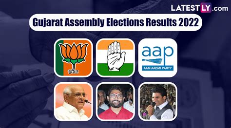 Politics News Bjp Leads In Gujarat Assembly Elections As Per