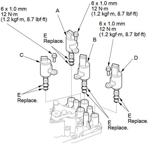 Shift Solenoid Valve Removal And Installation At Transmission