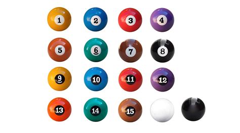 warna dan nomor bola billiard