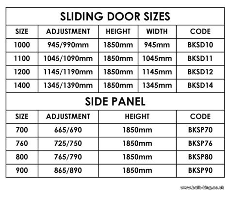 Standard Sliding Glass Door Size Curtains Sliding Glass Door