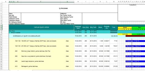 Excel'de Hazırlanmış İş Programı 2 - Tcetvelim.com