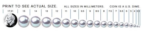 Pearl Mm Size Chart