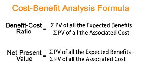 Cost Benefit Analysis Cba Project Management